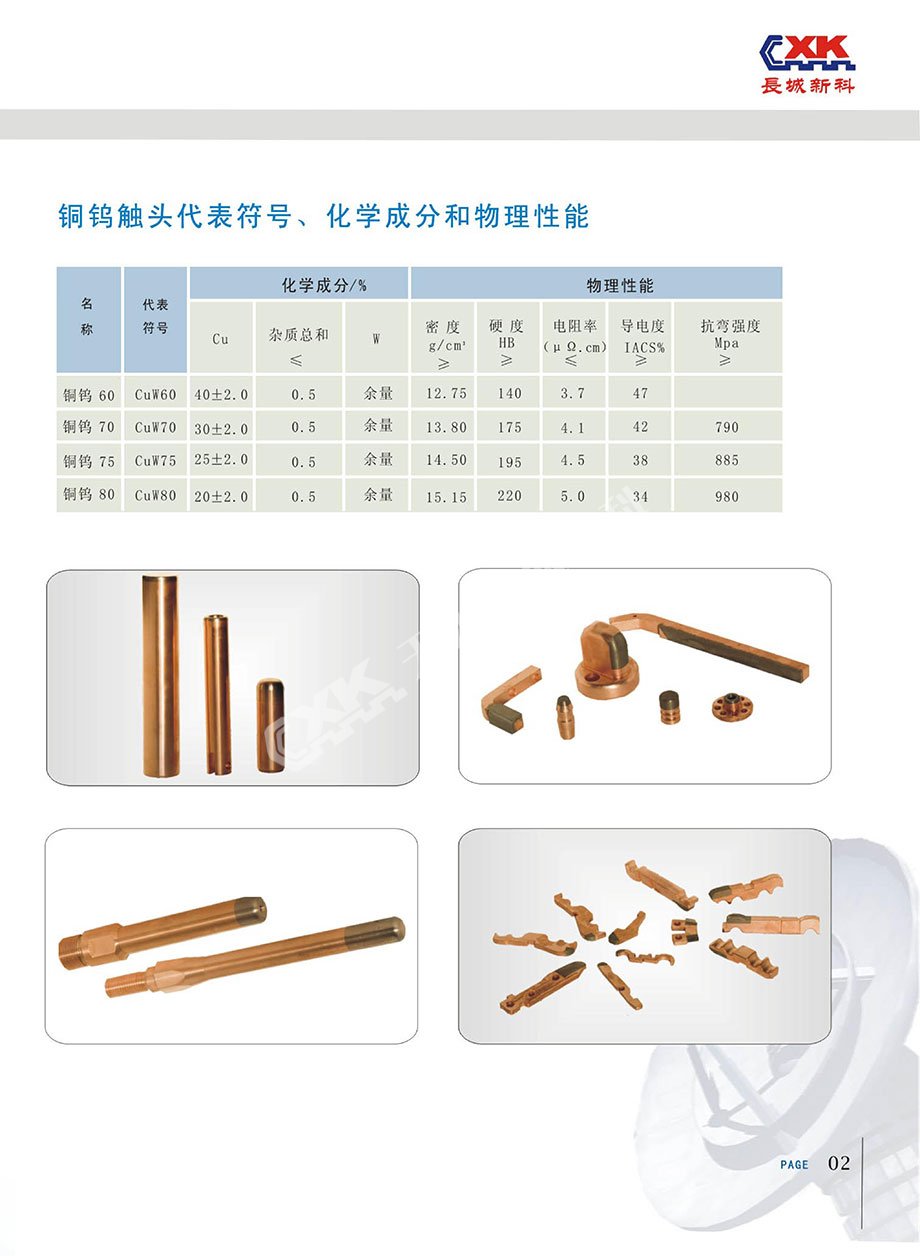 天水長(cháng)城新科產(chǎn)品宣傳畫(huà)冊5